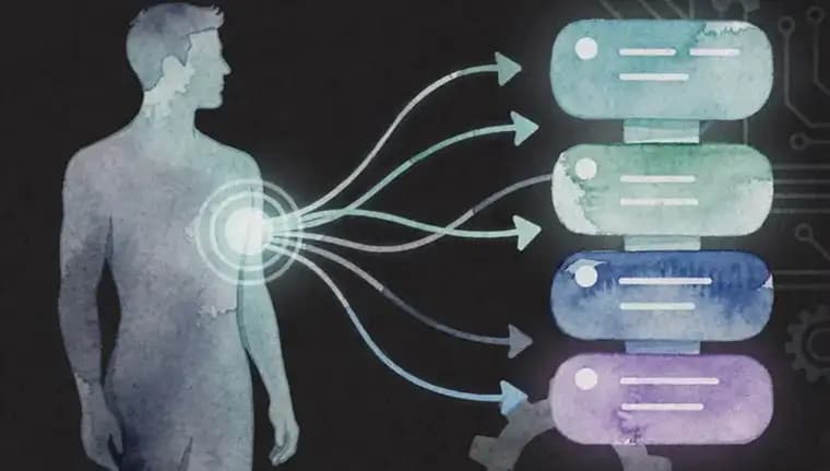 AI Workflow Automation