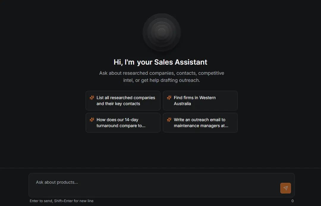 AI Sales Assistant chat interface with suggested queries for researched companies and outreach